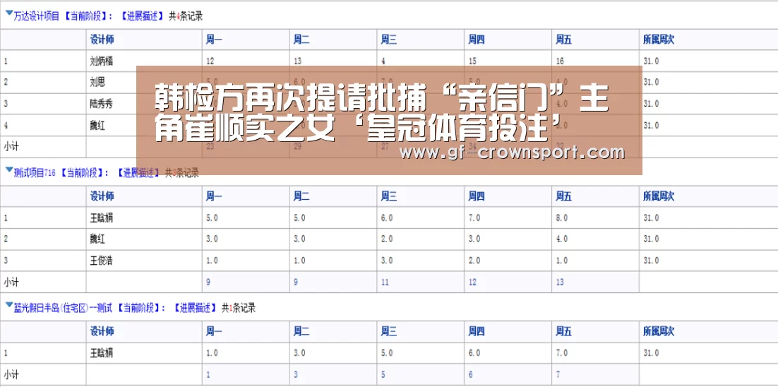 皇冠体育官方网站