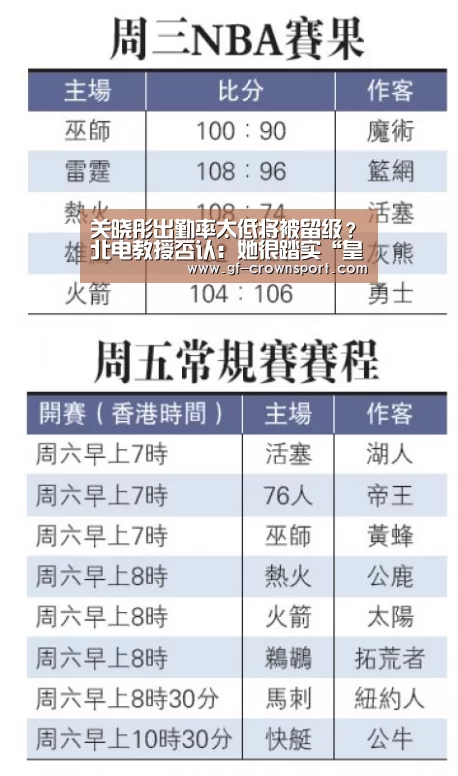 皇冠体育官方网站
